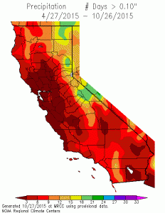 Central California has experienced fewer than 3–and in many cases zero–days with greater than 0.10 inches of precipitation in the past 6 months. (WRCC)